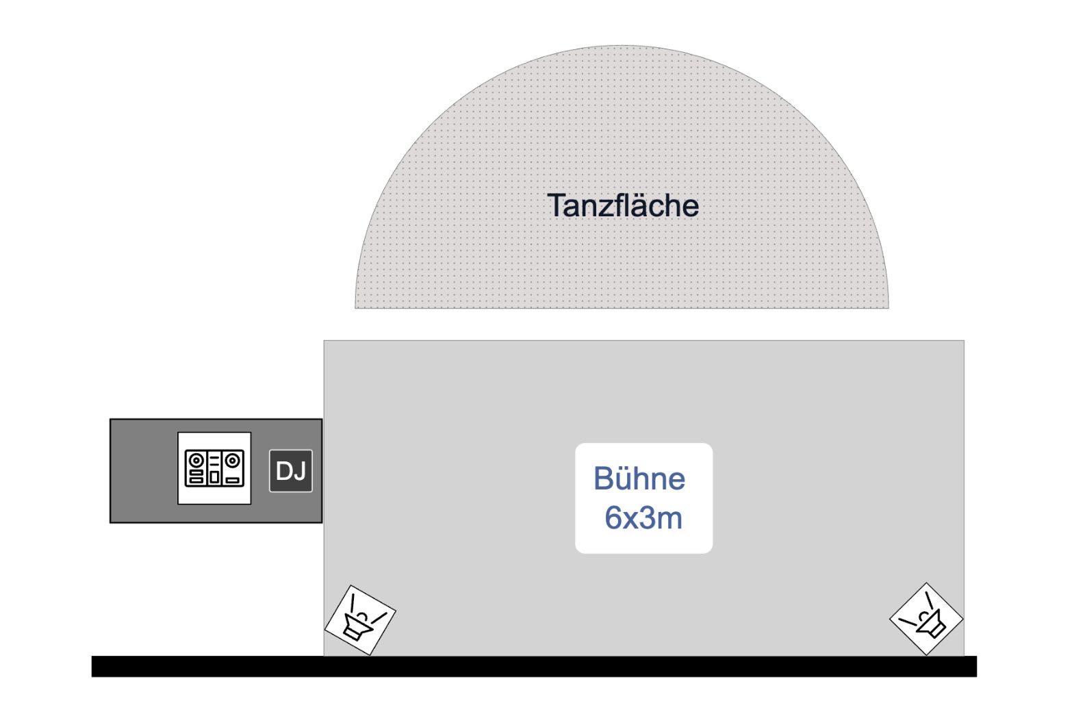 Flexible Beschriftungen und Markierungen